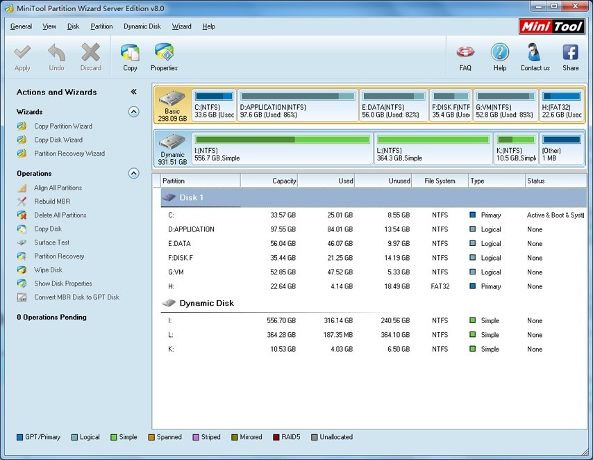 MiniTool Partition Wizard Main Window